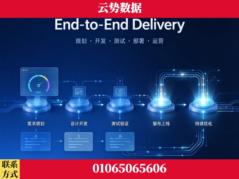 烟台-End-to-End Delivery