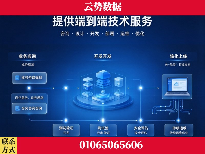 烟台-提供端到端技术服务